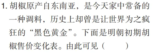 中考魔方丨历史·明清时期的社会经济、科技文化 第15张 中考魔方丨历史·明清时期的社会经济、科技文化 第15张