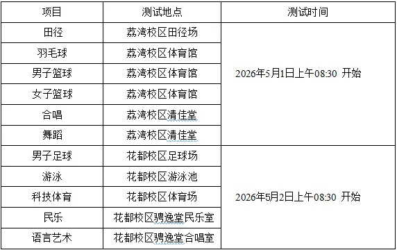 中考特长生 | 广东广雅中学2026年高中体育艺术特长生招生简章 第7张