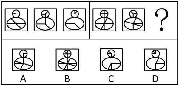 【每日一练】图推+类比模块真题(第19期) 第4张 【每日一练】图推+类比模块真题(第19期) 第4张