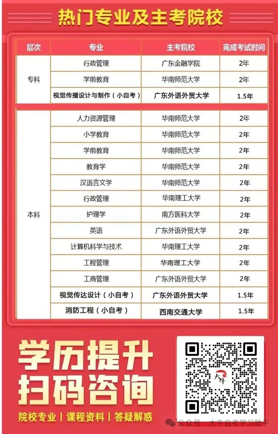 考前突击|2026年学位英语真题和答题技巧! 第6张 考前突击|2026年学位英语真题和答题技巧! 第6张