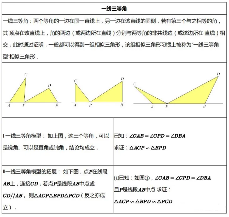 【中考数学】相似三角形必会的九大模型 第5张