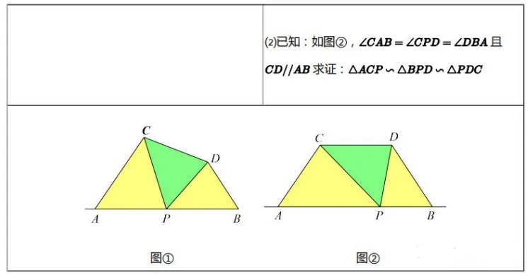 【中考数学】相似三角形必会的九大模型 第6张