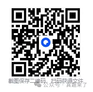 【三支一扶】甘肃三支一扶考试真题+答案含历年试题复习资料 第1张