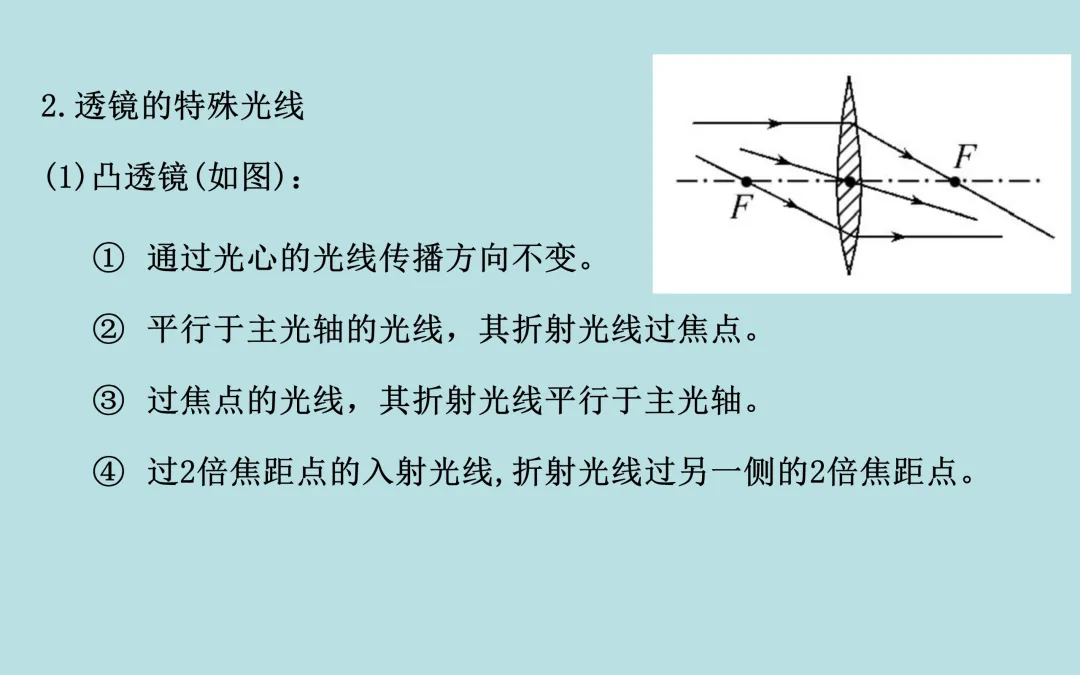 中考复习——第五章《透镜及其应用》课件分享 第3张