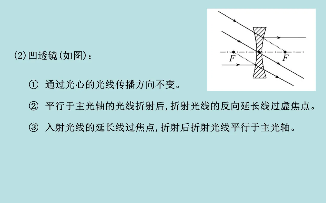 中考复习——第五章《透镜及其应用》课件分享 第4张
