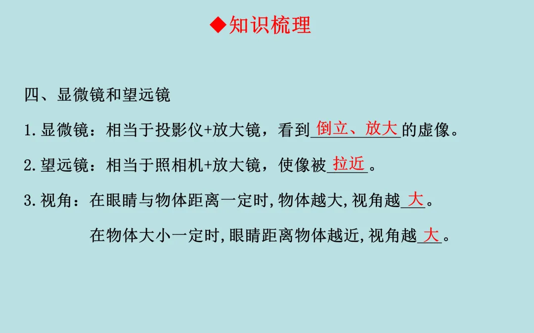 中考复习——第五章《透镜及其应用》课件分享 第12张