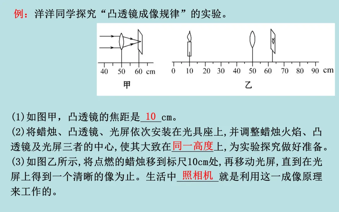 中考复习——第五章《透镜及其应用》课件分享 第15张