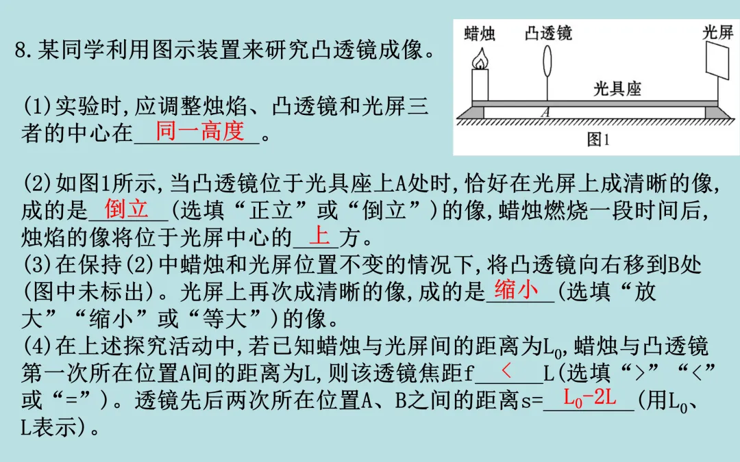 中考复习——第五章《透镜及其应用》课件分享 第24张