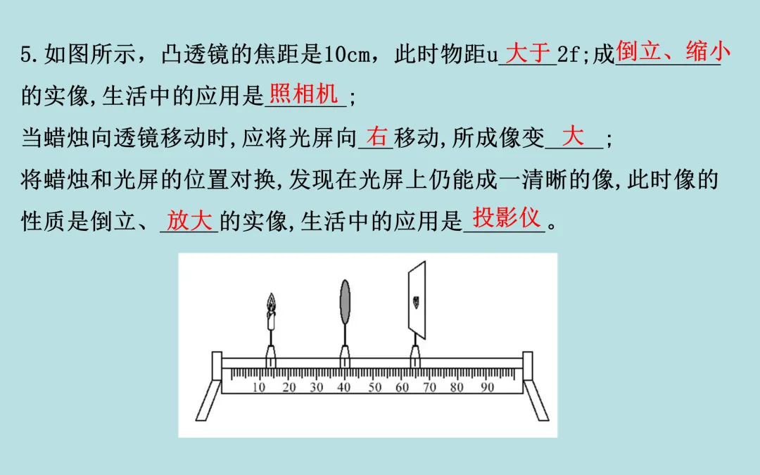 中考复习——第五章《透镜及其应用》课件分享 第21张