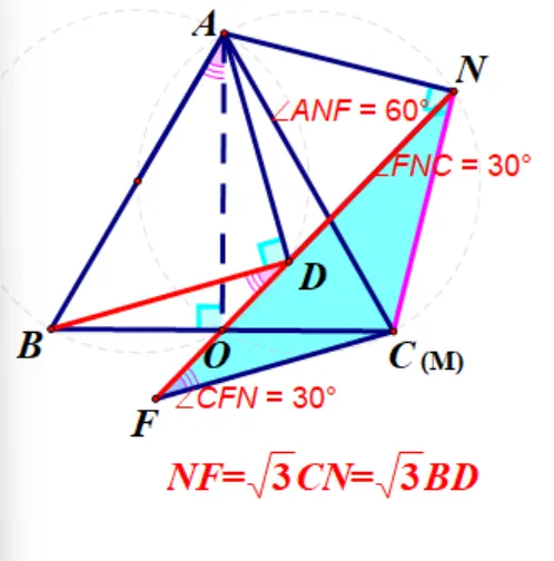2026年中考模拟数学试卷23题 第3张