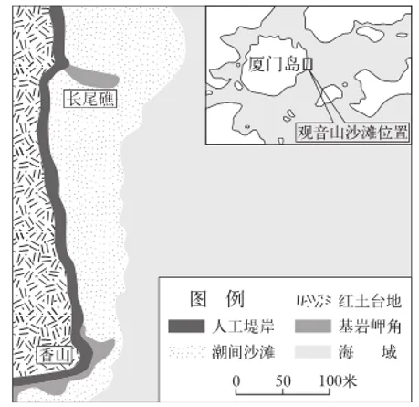 每日真题——人工堤岸 第1张