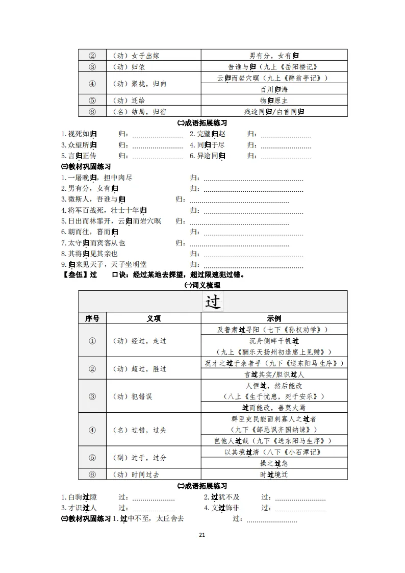 中考语文复习:教材文言文一词多义巩固练习 第22张
