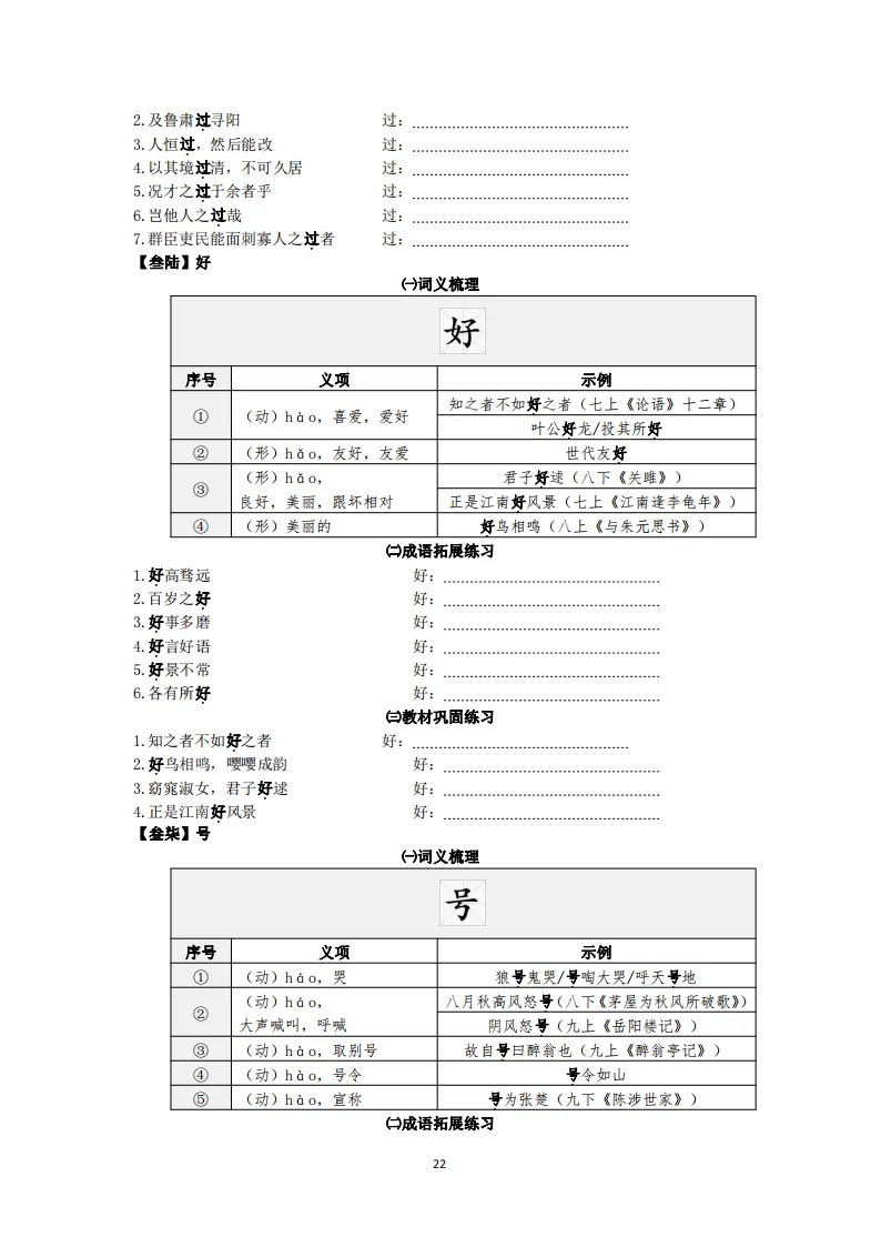 中考语文复习:教材文言文一词多义巩固练习 第23张