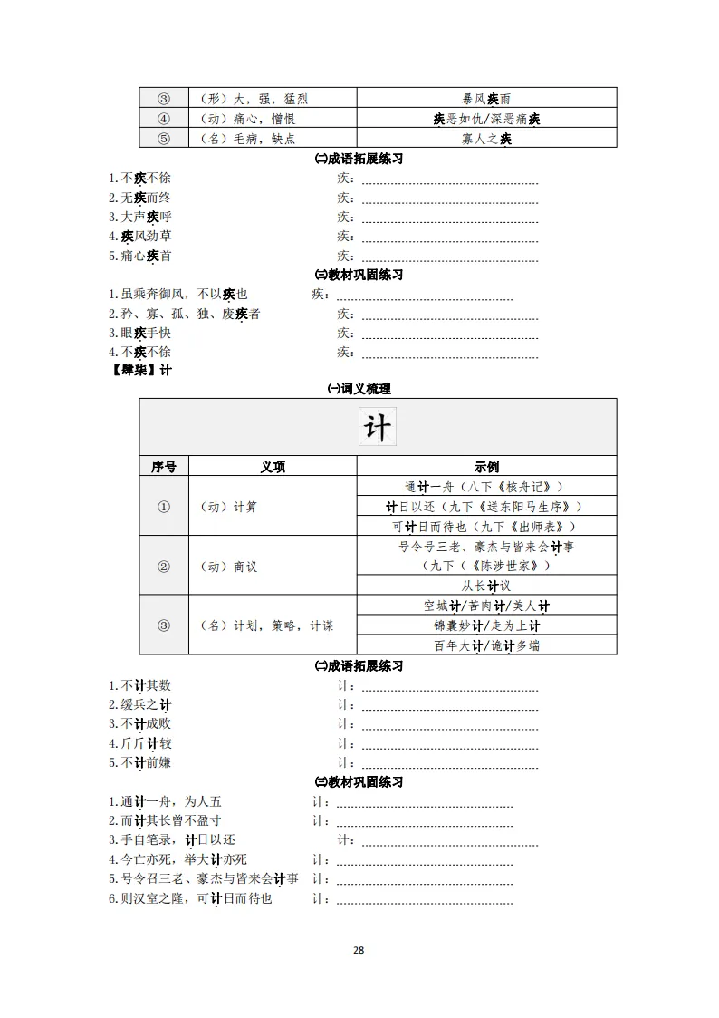 中考语文复习:教材文言文一词多义巩固练习 第29张