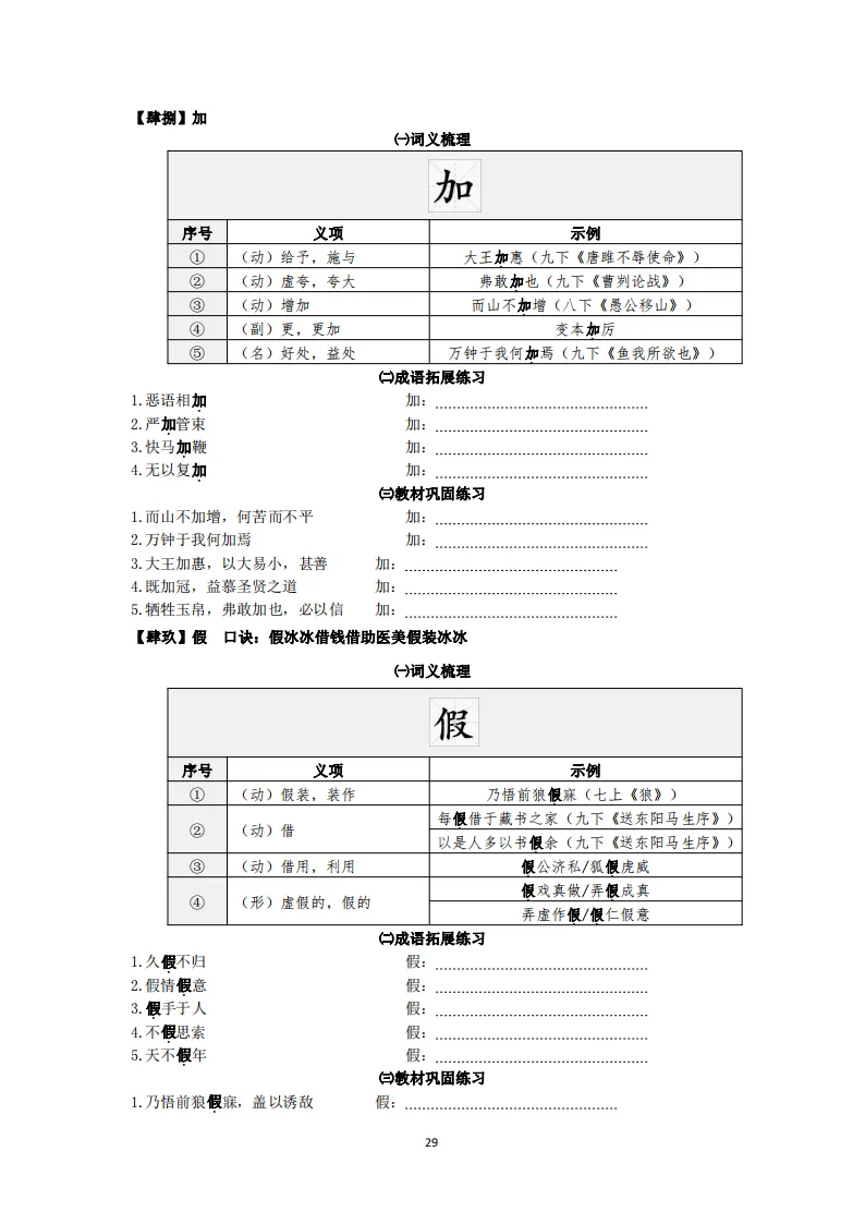 中考语文复习:教材文言文一词多义巩固练习 第30张