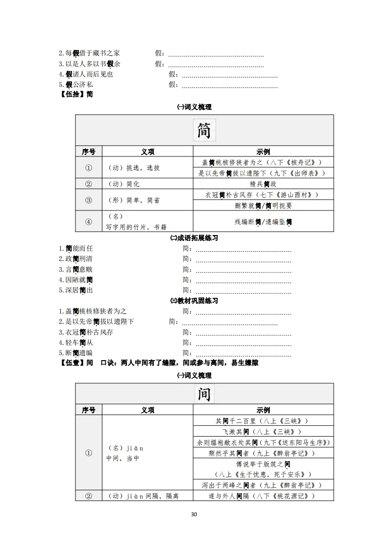 中考语文复习:教材文言文一词多义巩固练习 第31张