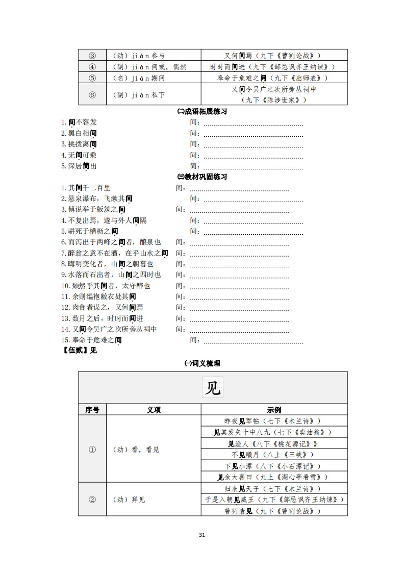 中考语文复习:教材文言文一词多义巩固练习 第32张