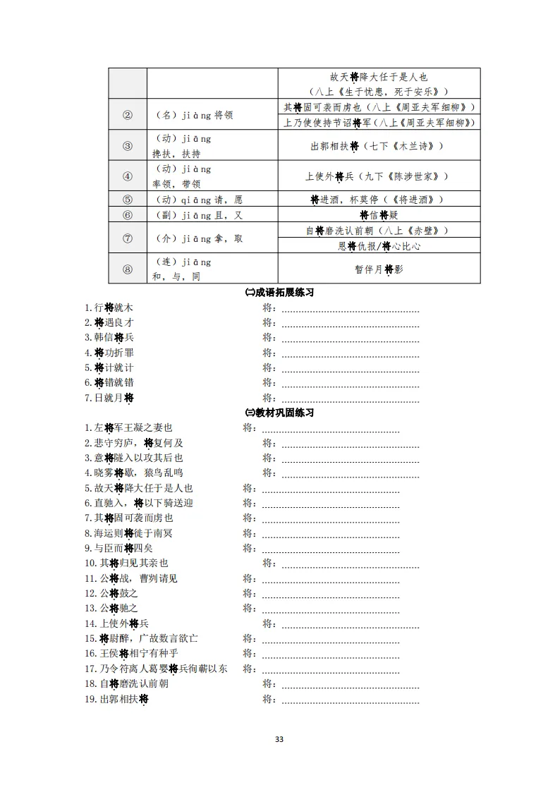 中考语文复习:教材文言文一词多义巩固练习 第34张