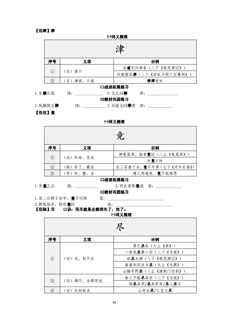 中考语文复习:教材文言文一词多义巩固练习 第35张