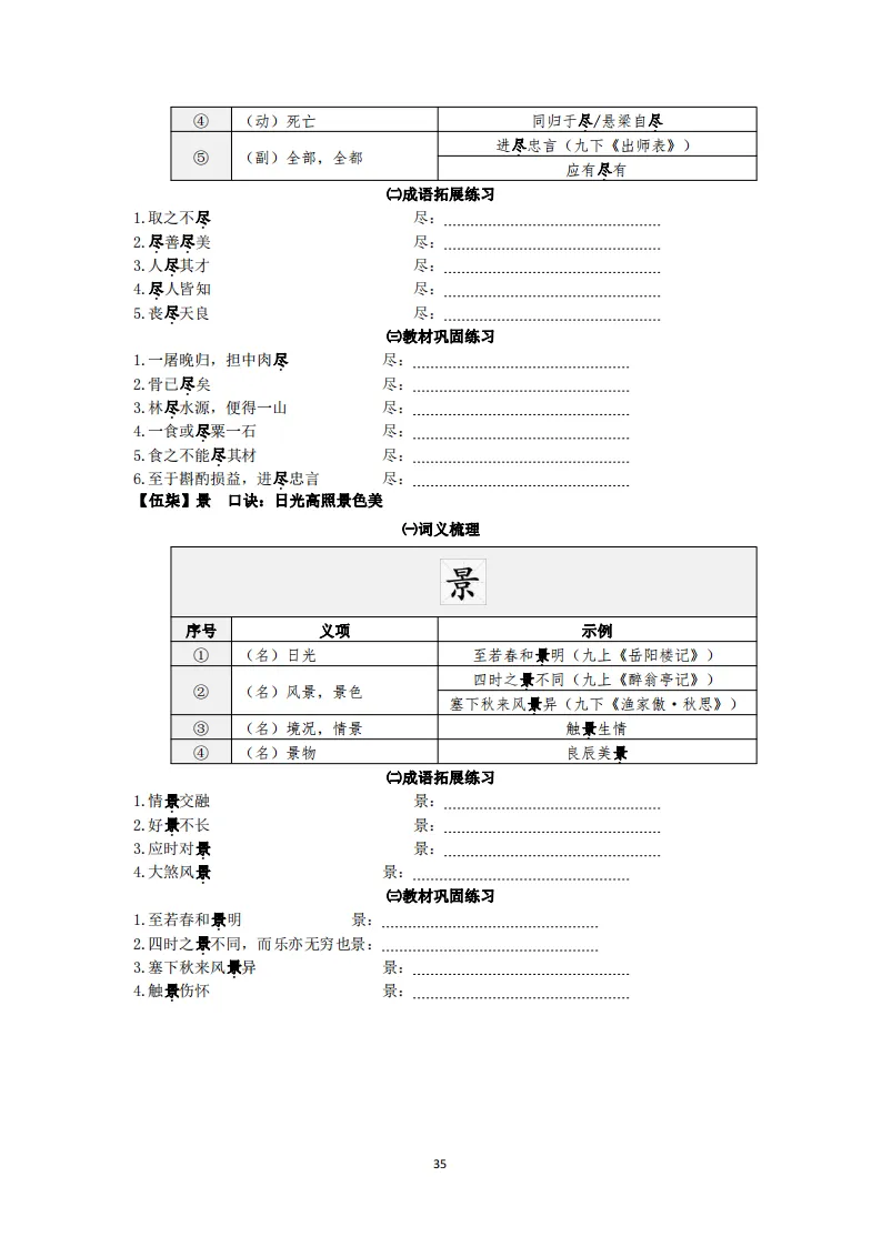 中考语文复习:教材文言文一词多义巩固练习 第36张