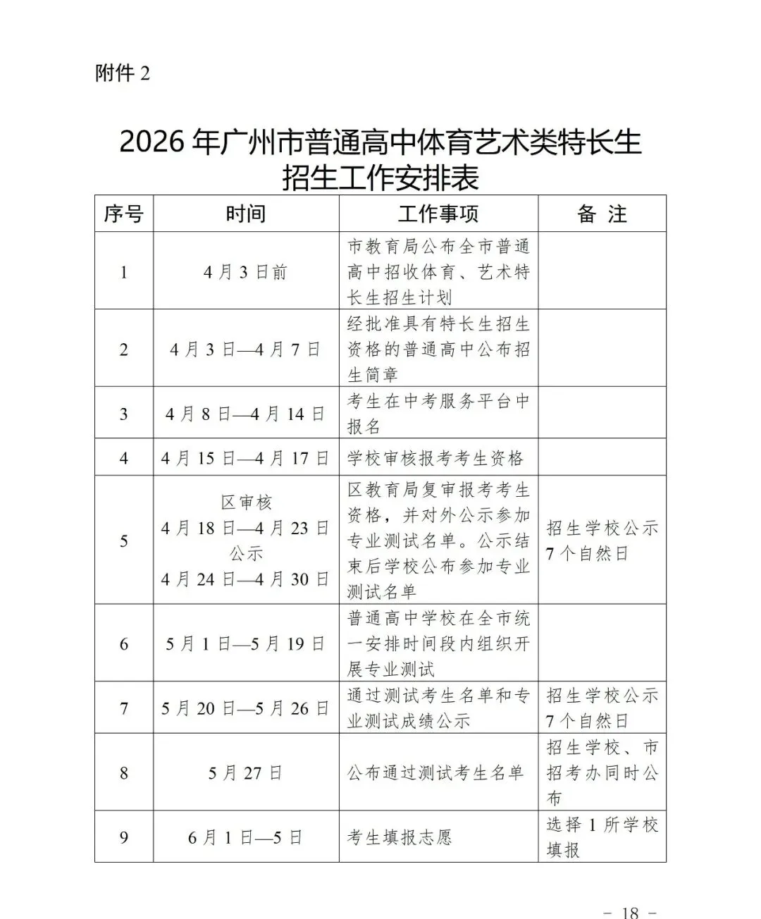 中考速看 | 2026中考特长生招生计划公布,4月8日开报! 第20张 中考速看 | 2026中考特长生招生计划公布,4月8日开报! 第20张