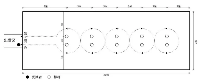 【中考资讯】宁德2026年体育中考各项目考场细则公布! 第18张