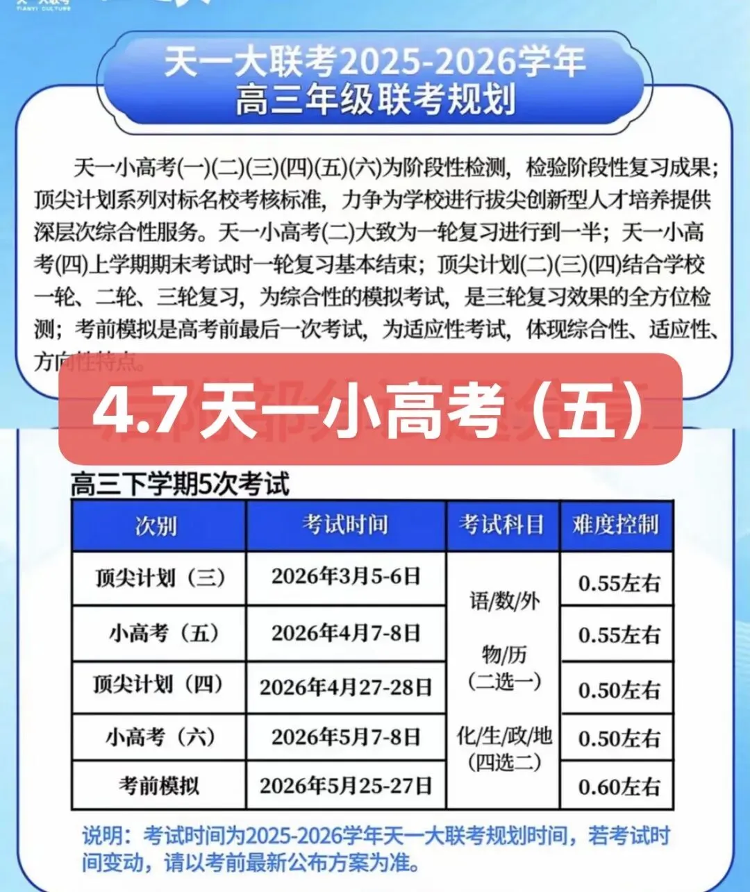 【全网首发】最新试卷解析+答案!4.7天一小高考(五)高三联考 第5张