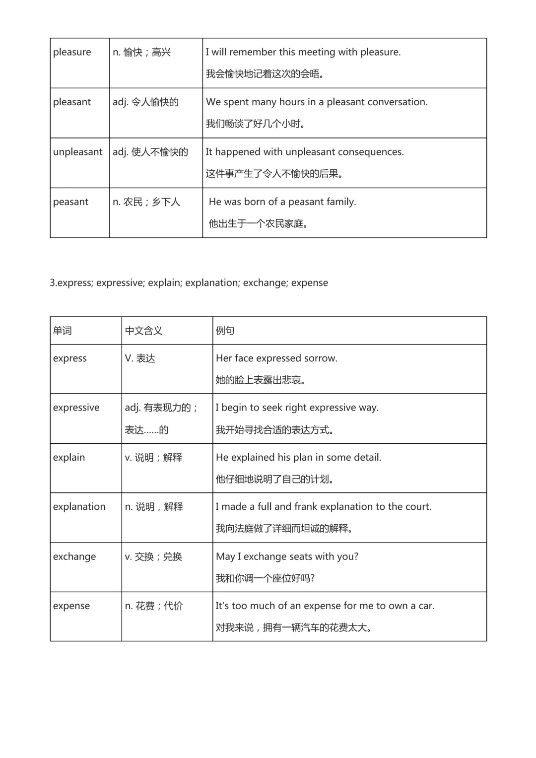 中考英语完型填空易错词-词汇辨析 第2张