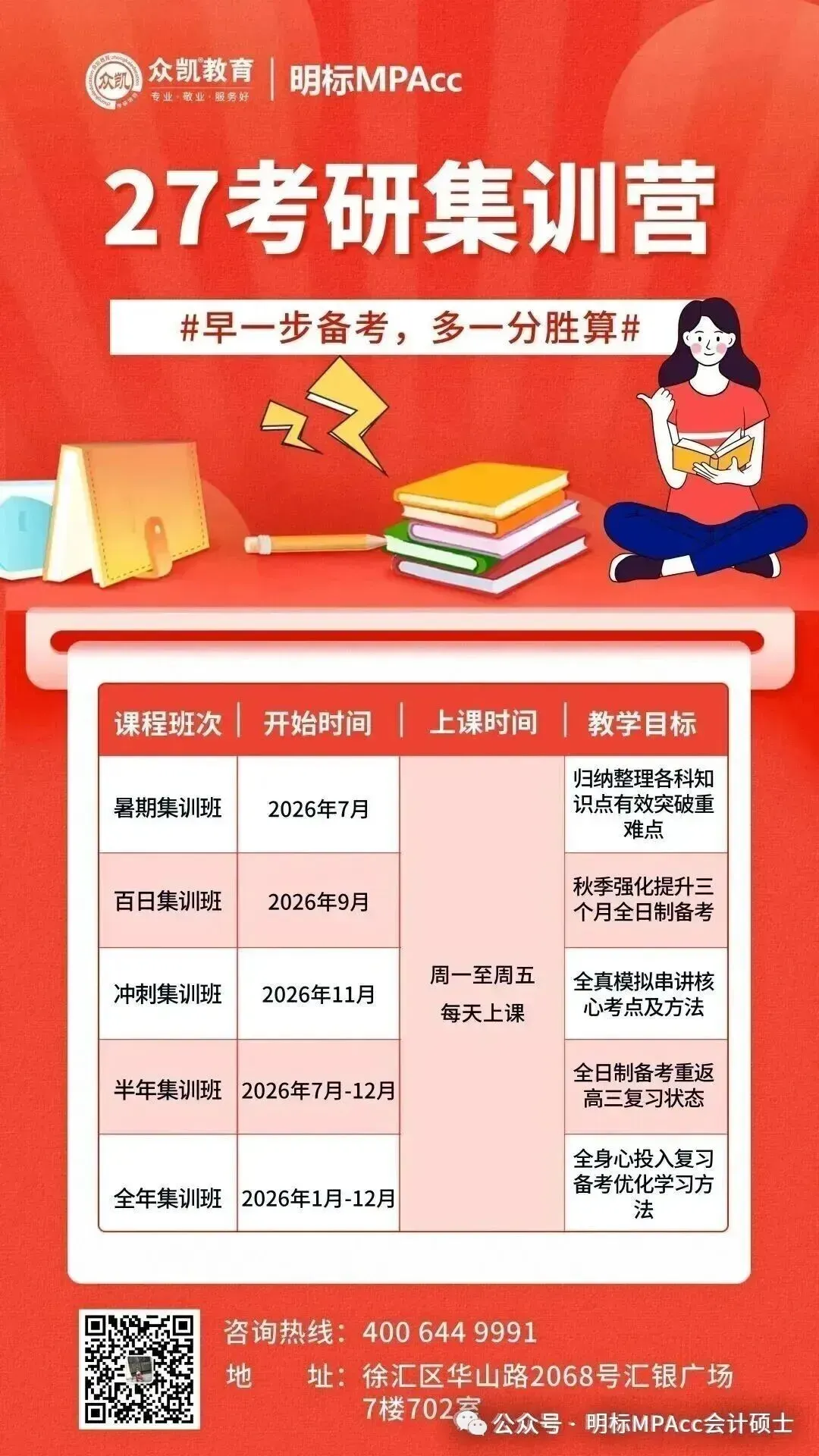 MPAcc复试重难点真题带背-财务会计3-货币资金及应收账款 第10张