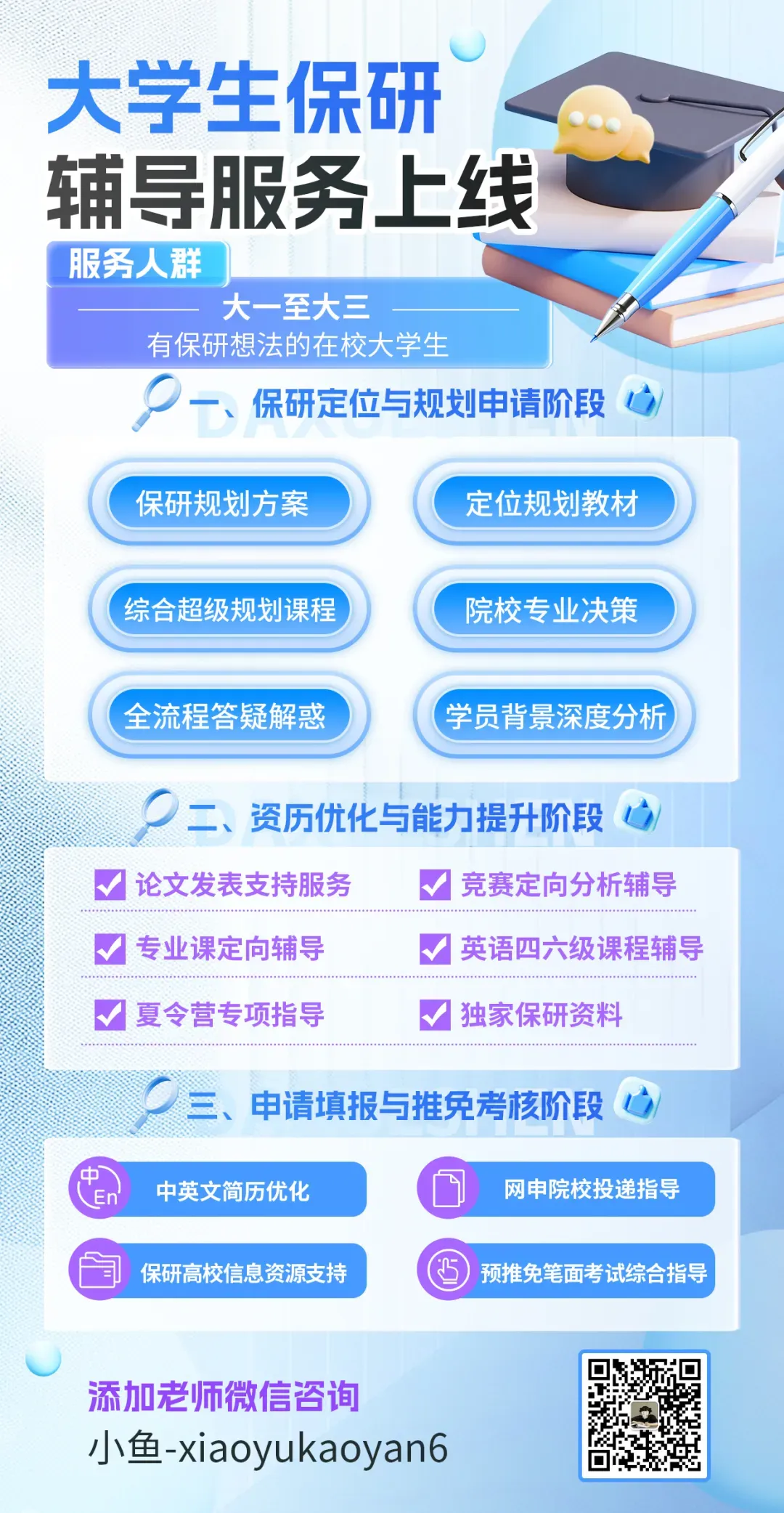 27考研306西医综合历年真题和答案解析!(附学霸高分笔记+十版教材+思维导图+分科) 第8张 27考研306西医综合历年真题和答案解析!(附学霸高分笔记+十版教材+思维导图+分科) 第8张