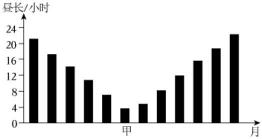 【中考真题】2025年重庆市中考地理试卷 第1张