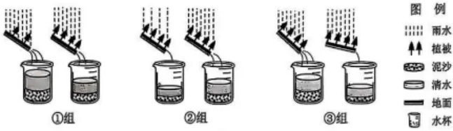 【中考真题】2025年重庆市中考地理试卷 第2张