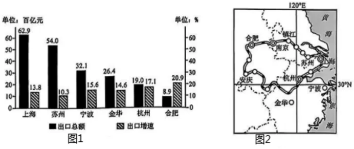 【中考真题】2025年重庆市中考地理试卷 第6张