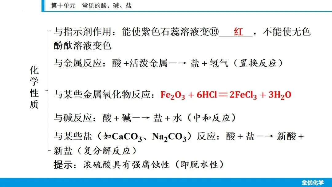 中考化学一轮复习——第十单元(考点串讲+真题检测+试题猜想) 第10张 中考化学一轮复习——第十单元(考点串讲+真题检测+试题猜想) 第10张
