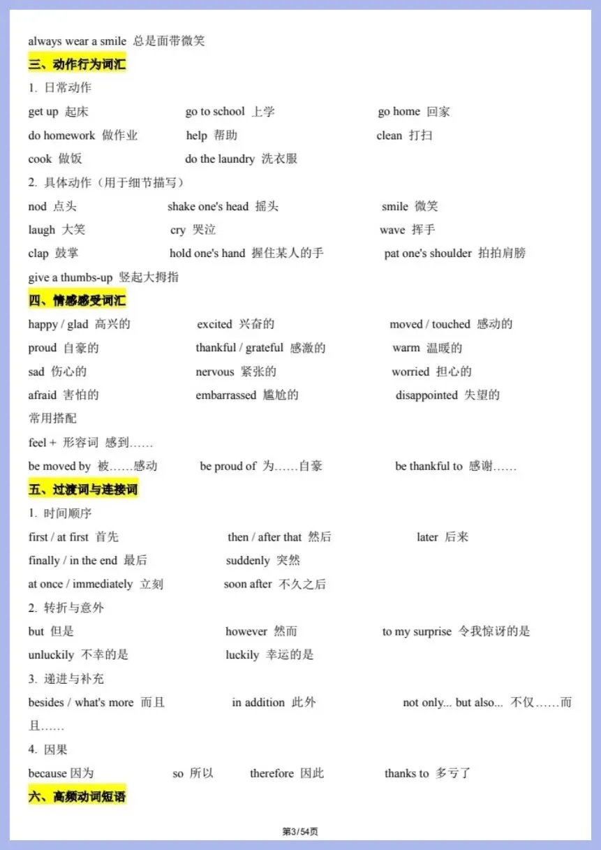中考英语|2026年春《中考英语》写作满分必备模板(含范文),电子版可下载打印! 第4张 中考英语|2026年春《中考英语》写作满分必备模板(含范文),电子版可下载打印! 第4张