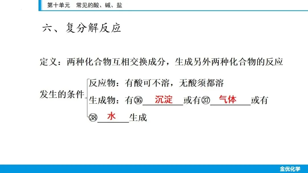 中考化学一轮复习——第十单元(考点串讲+真题检测+试题猜想) 第16张 中考化学一轮复习——第十单元(考点串讲+真题检测+试题猜想) 第16张