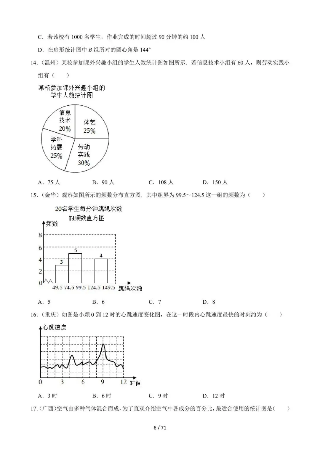 26中考数学必刷真题考点分类专练专题26《数据的收集整理与描述》含解析 第6张