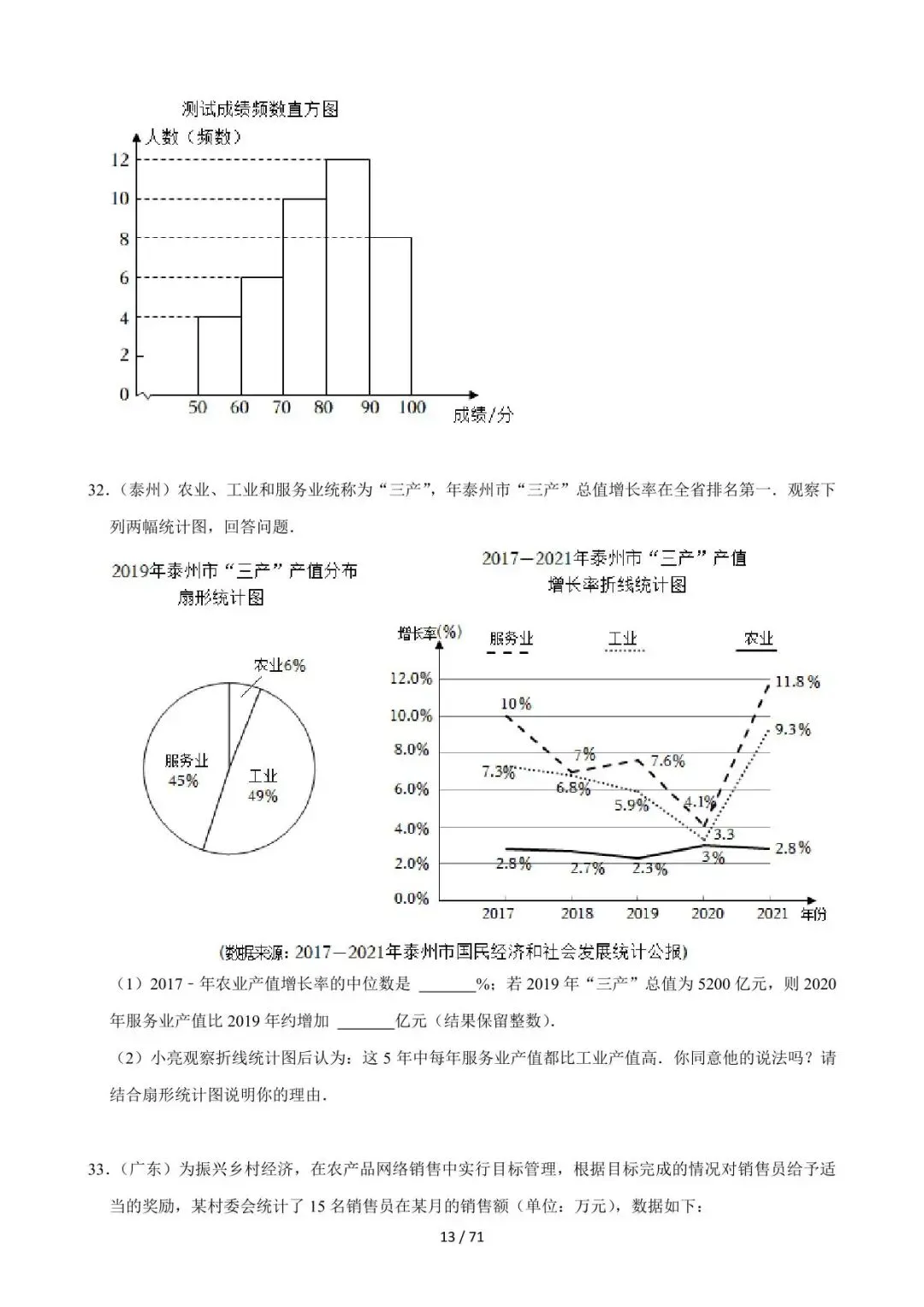 26中考数学必刷真题考点分类专练专题26《数据的收集整理与描述》含解析 第13张