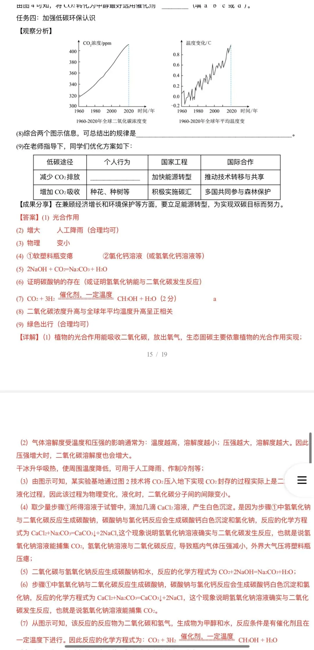2026年中考化学:第二次模拟考试(答题卡+A3、A4考试版)37份试卷含答案详解 | 完整word版文档可下载打印 第31张