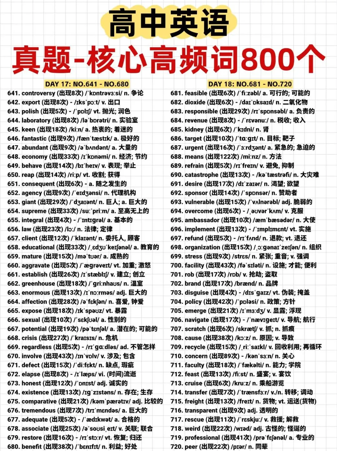 逆袭高分的秘密武器!高中英语真题-核心高频词800个,词汇关秒破! 第2张