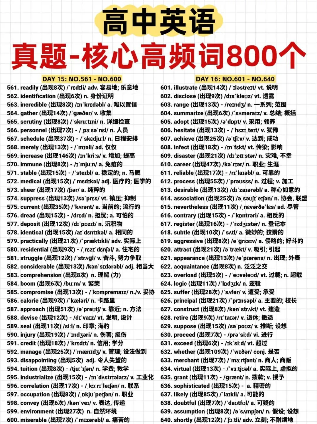 逆袭高分的秘密武器!高中英语真题-核心高频词800个,词汇关秒破! 第3张