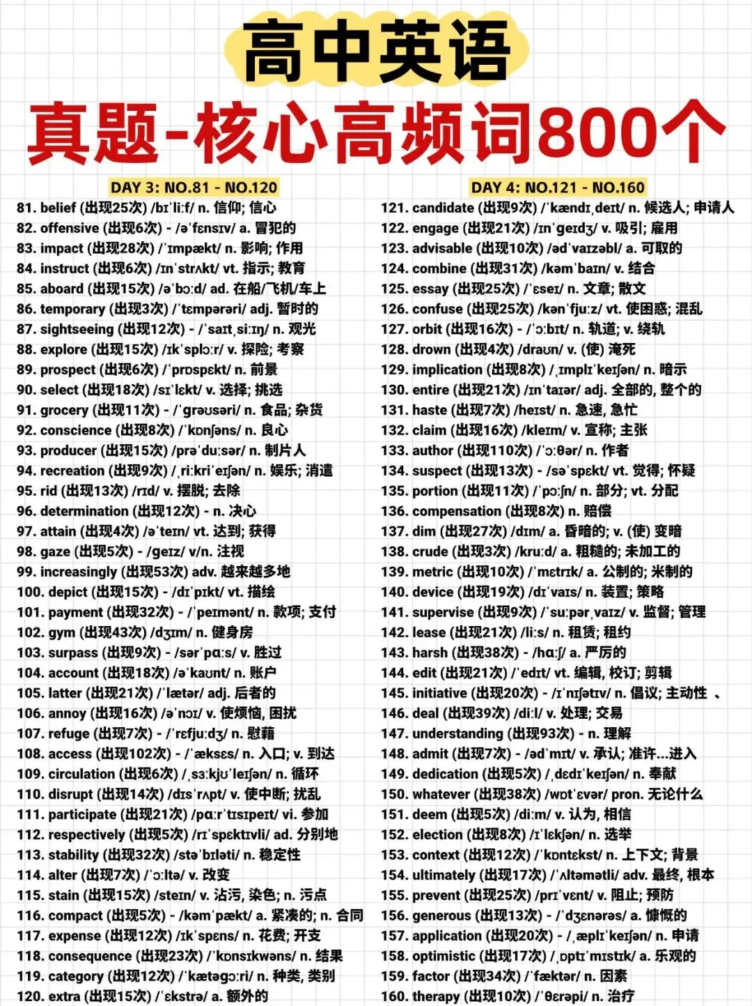 逆袭高分的秘密武器!高中英语真题-核心高频词800个,词汇关秒破! 第5张