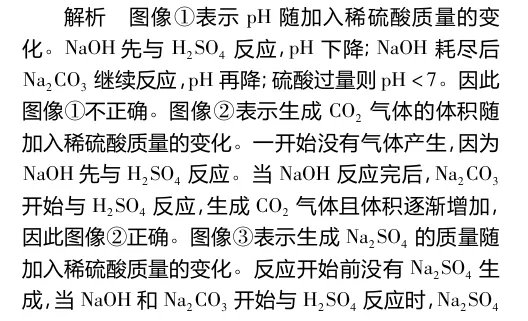 【中考资料】例说复分解反应中的先后顺序 第4张