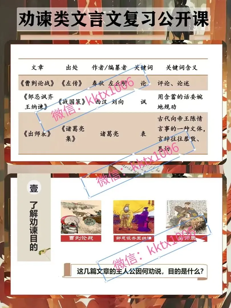 中考语文大单元整合复习之劝谏类三篇文言文整合:劝言有术,谏言有方 第2张