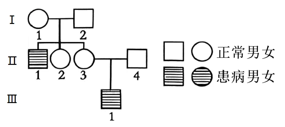 2026届山东济宁市高三第一次模拟考试生物试题 第3张