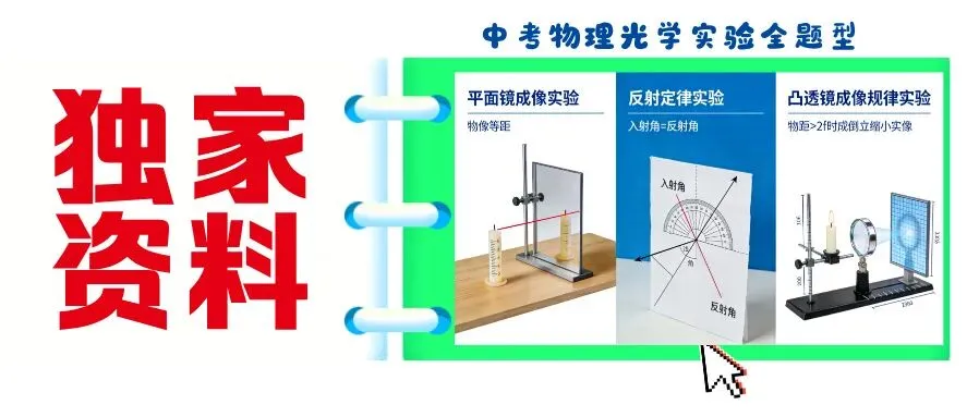 中考物理光学实验,3大核心考点+全题型汇总!中考100%必考! 第1张 中考物理光学实验,3大核心考点+全题型汇总!中考100%必考! 第1张