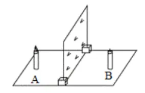中考物理光学实验,3大核心考点+全题型汇总!中考100%必考! 第6张 中考物理光学实验,3大核心考点+全题型汇总!中考100%必考! 第6张