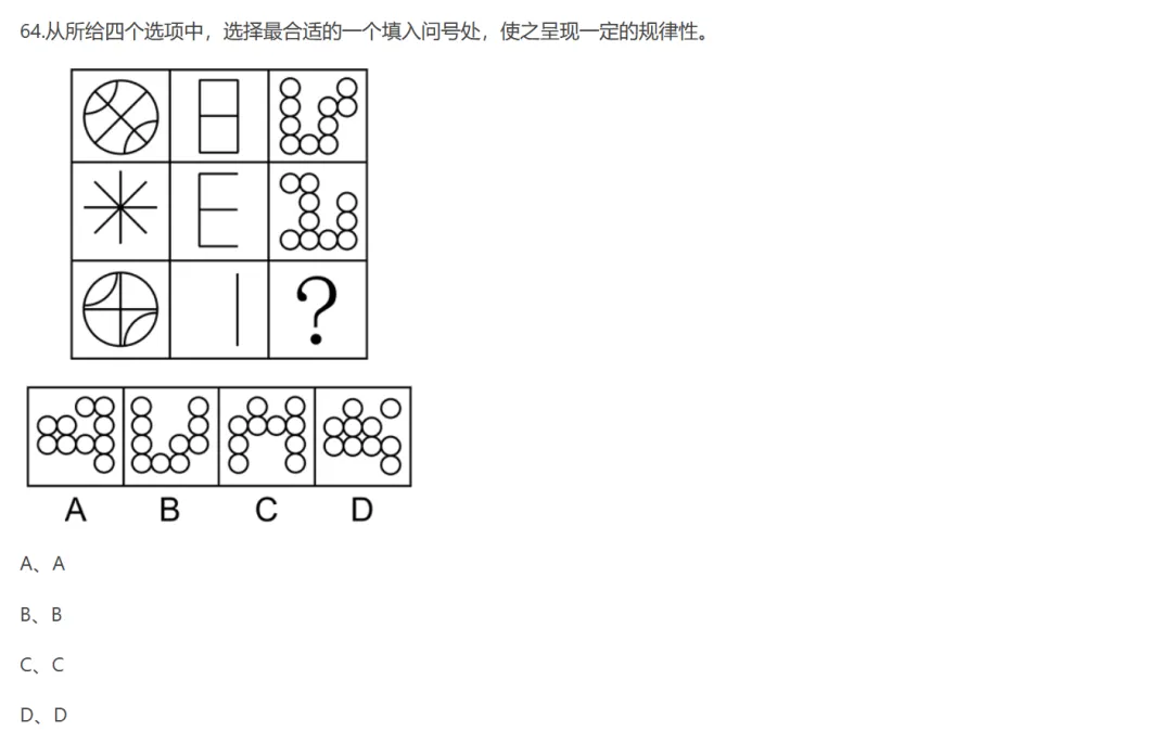 图形判断推理 | 公务员考试行测真题解答(陕西省2024_4) 第1张