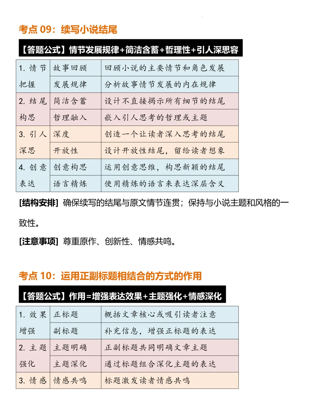 中考语文阅读理解常考题型答题公式模版 第7张