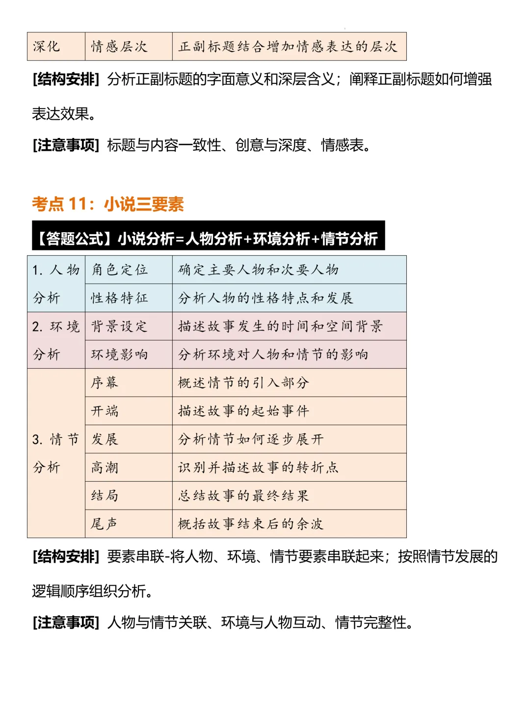 中考语文阅读理解常考题型答题公式模版 第8张